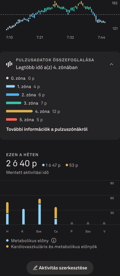 Activity_Heart_Rate_2_hu.png