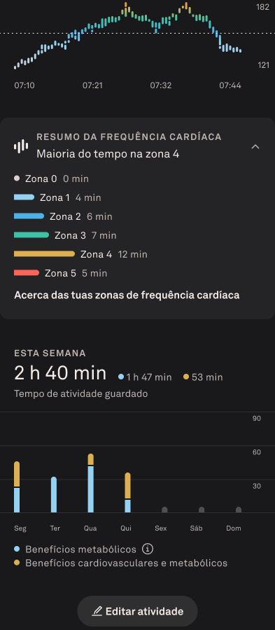 Activity_Heart_Rate_2_pt.png