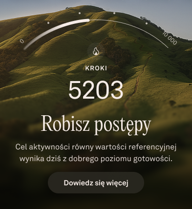 Activity_Score_1_pl.png