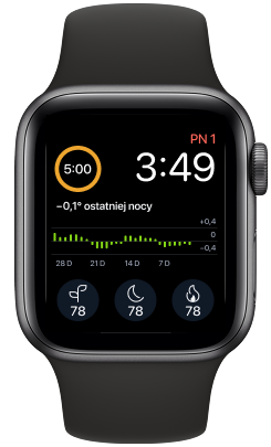 dwa przykłady tarcz zegarka Apple Watch z komplikacjami