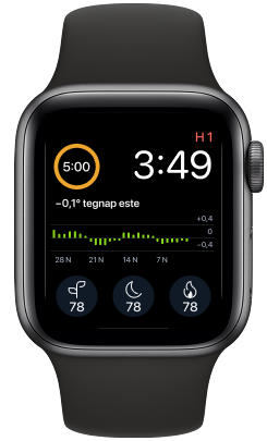 Két példa komplikációkkal ellátott Apple Watch számlapokra