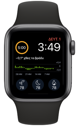 δύο παραδείγματα καντράν του apple watch με πολυπλοκότητες