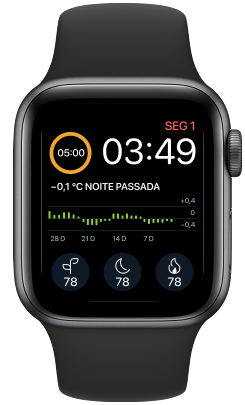 dois exemplos de mostradores do Apple Watch com complicações