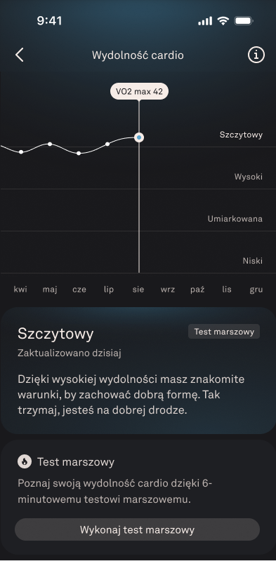 Cardio_Capacity_1_pl.png