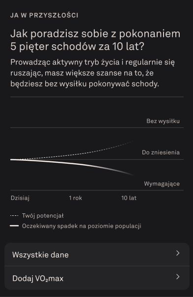 Cardio_Capacity_2_pl.png