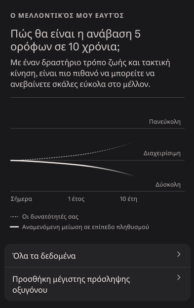 Cardio_Capacity_2_el.png