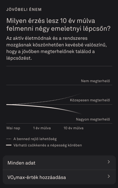 Cardio_Capacity_2_hu.png
