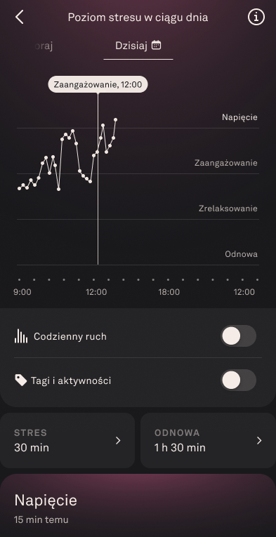 Daytime_Stress_2_pl.png