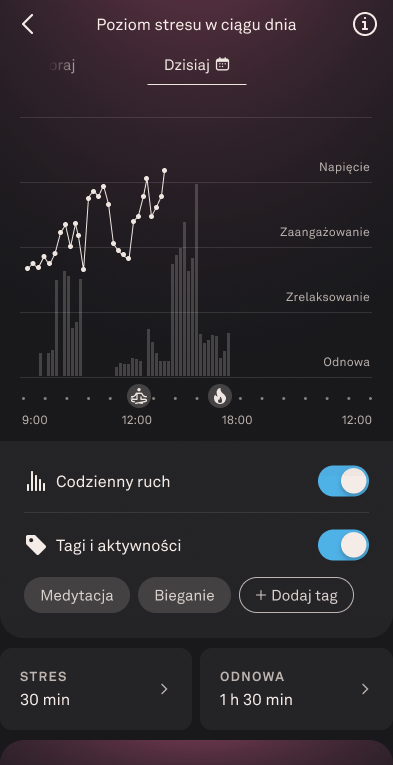 Daytime_Stress_3_pl.png