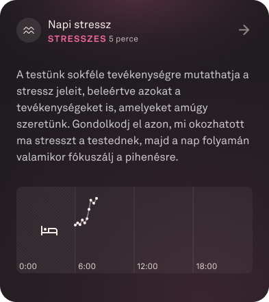 Daytime_Stress_1_hu.png