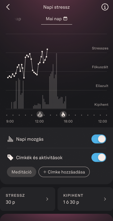 Daytime_Stress_3_hu.png