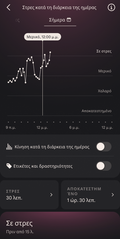 Daytime_Stress_2_el.png