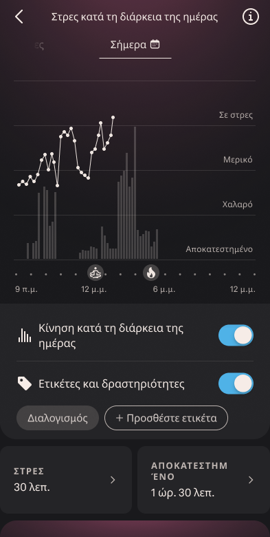 Daytime_Stress_3_el.png