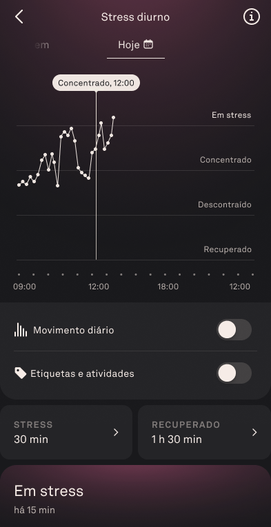 Daytime_Stress_2_pt.png