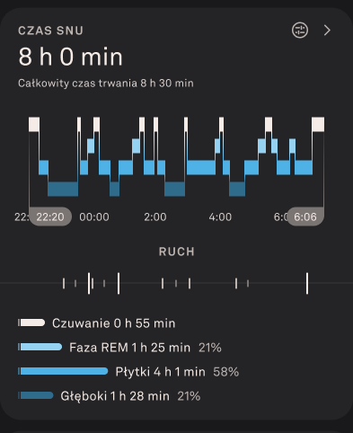 Edit_Bedtime_and_Wake-Up_Time_1_pl.png