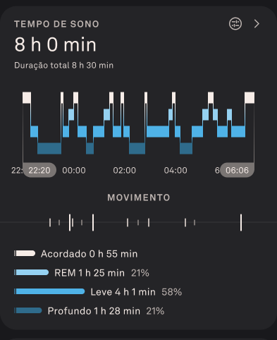 Edit_Bedtime_and_Wake-Up_Time_1_pt.png