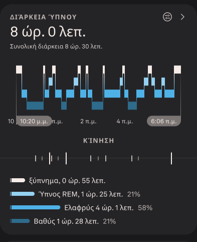Edit_Bedtime_and_Wake-Up_Time_1_el.png