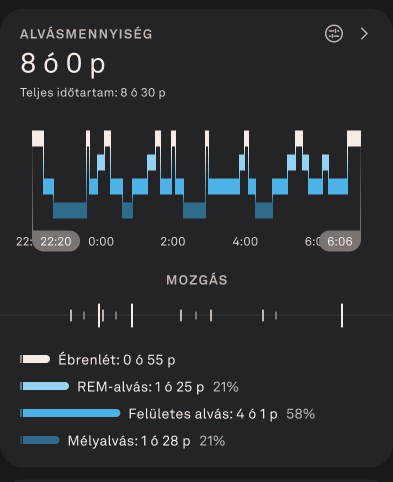 Edit_Bedtime_and_Wake-Up_Time_1_hu.png