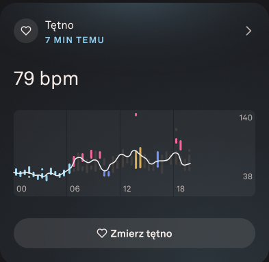 Heart_Rate_Graph_1_pl.png
