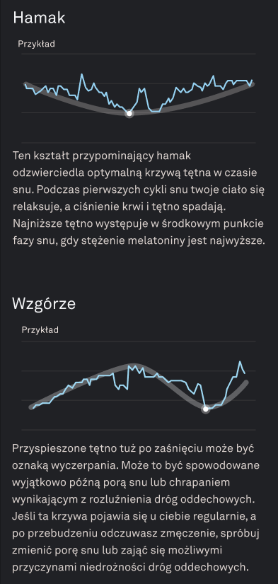 Heart_Rate_Graph_3_pl.png