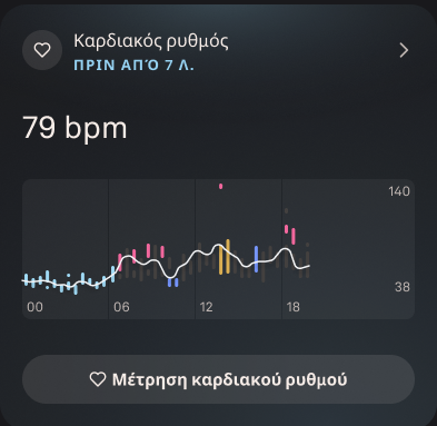 Heart_Rate_Graph_1_el.png