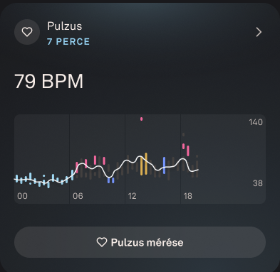 Heart_Rate_Graph_1_hu.png