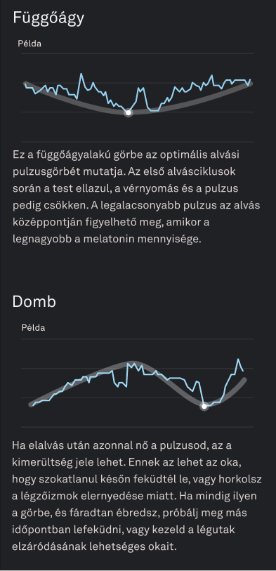 Heart_Rate_Graph_3_hu.png