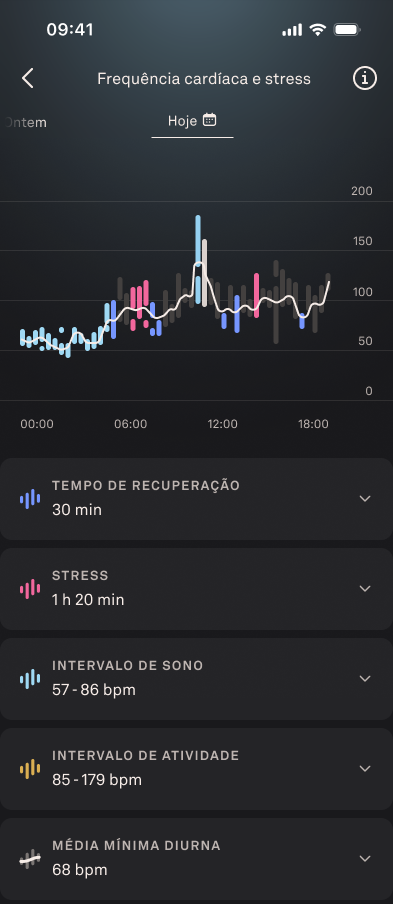 Heart_Rate_Graph_2_pt.png