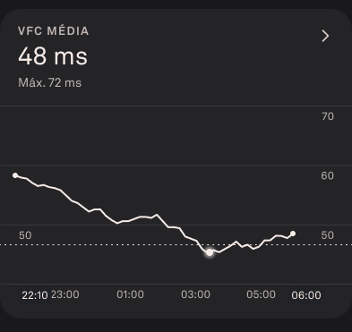 Heart_Rate_Variability_1_pt.png