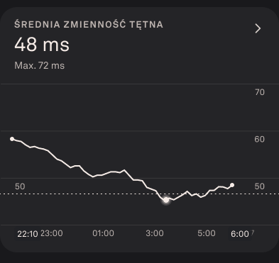 Heart_Rate_Variability_1_pl.png