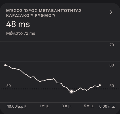 Heart_Rate_Variability_1_el.png