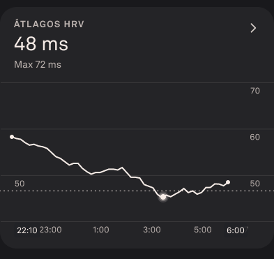 Heart_Rate_Variability_1_hu.png