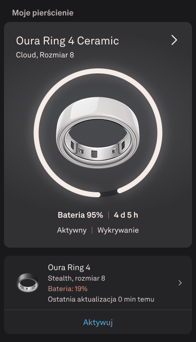 Multi-Ring_Support_pl.png