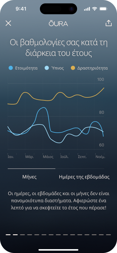 Oura_Reports_2_el.png