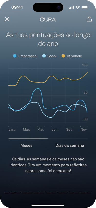 Oura_Reports_2_pt.png