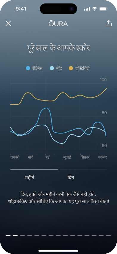 Oura_Reports_2_hi.png