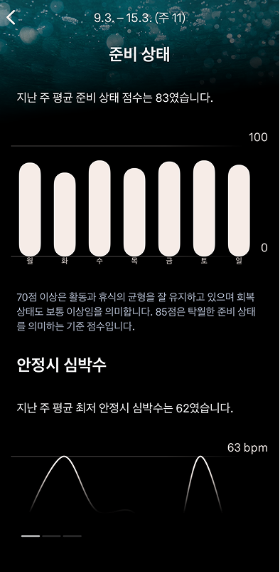 Oura_Reports_1_ko.png
