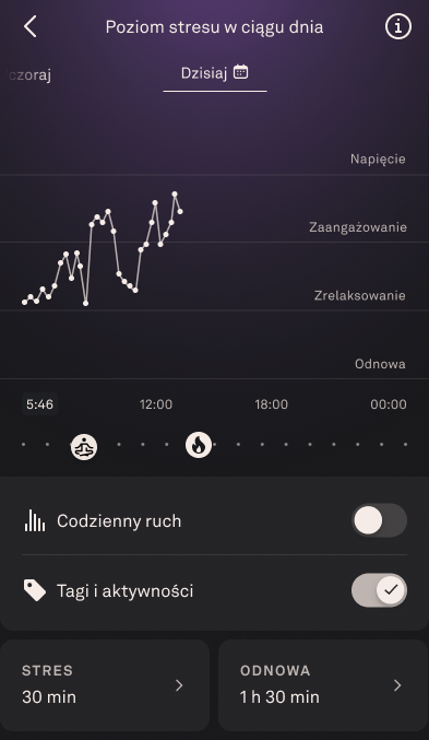 Restorative_Time_2_pl.png