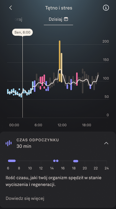 Restorative_Time_1_pl.png