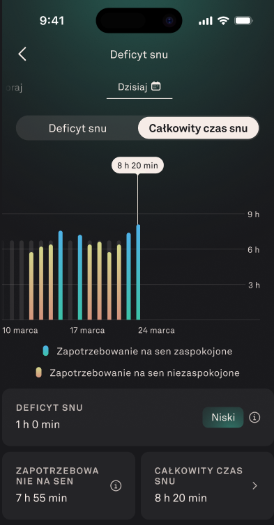Sleep_Debt_2_pl.png