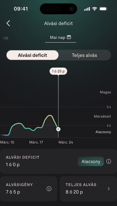 Sleep_Debt_1_hu.png