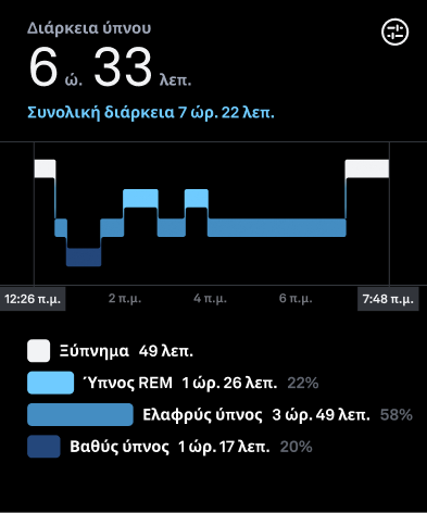 Sleep_Graphs_1_el.png