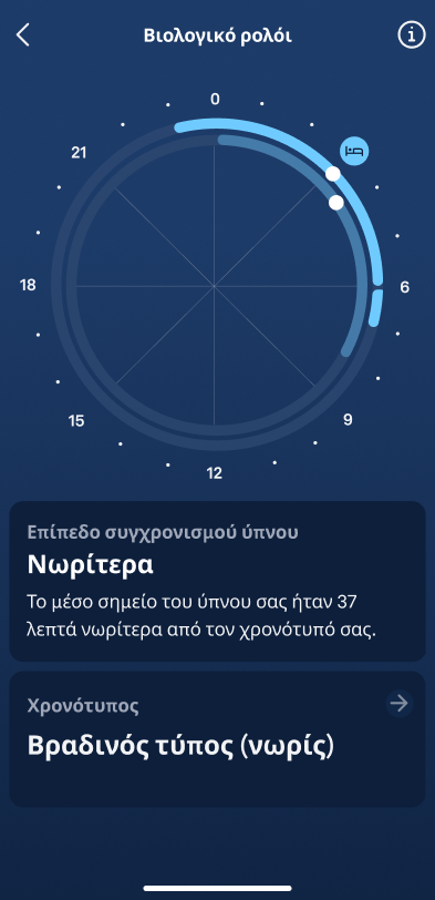 Sleep_Graphs_3_el.png