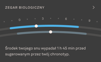 Sleep_Graphs_2_pl.png