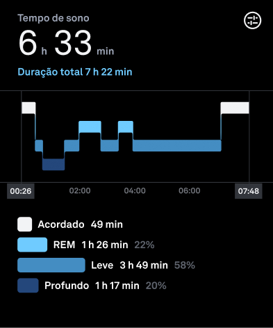Sleep_Graphs_1_pt.png