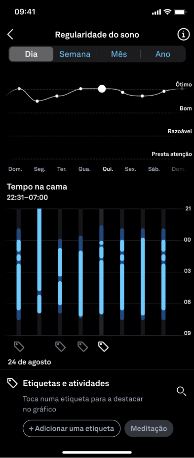 Sleep_Graphs_4_pt.png