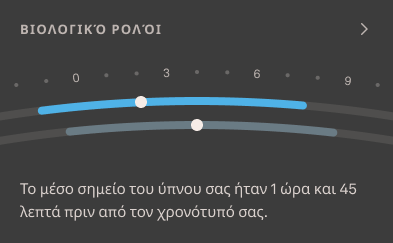 Sleep_Graphs_2_el.png