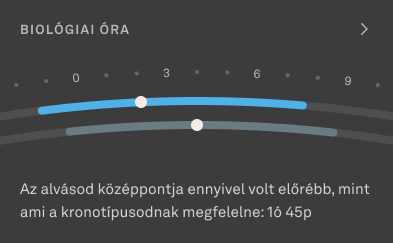 Sleep_Graphs_2_hu.png