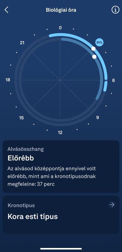 Sleep_Graphs_3_hu.png