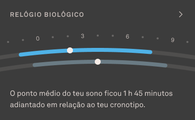 Sleep_Graphs_2_pt.png